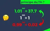 Amélioration continue à petit pas